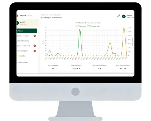 Admin Panel 1